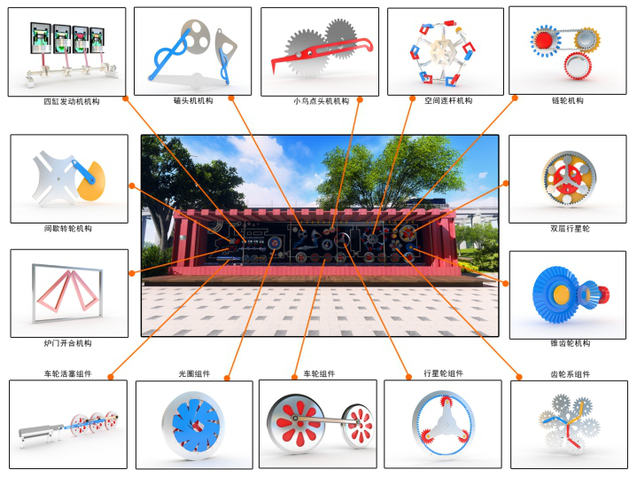 铁路公园、旅游、游乐